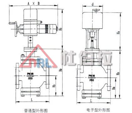 調(diào)節(jié)閥平時該如何維護，日常維修有哪些方面？