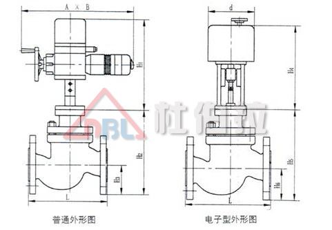 當調(diào)節(jié)閥遇到卡堵問題，怎么去處理？